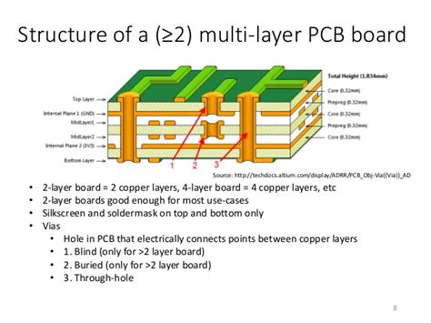 2 Layer Pcb Design Tips - PCB Designs