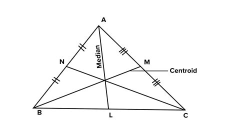 The line segment joining a vertex of a triangle to the midpoint of the opposite side is called a ...