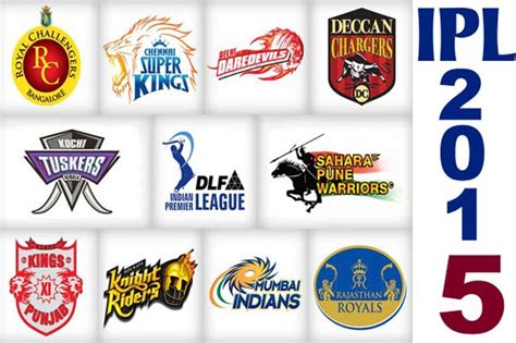 IPL 2015: List of the captains of the teams - Education Today News