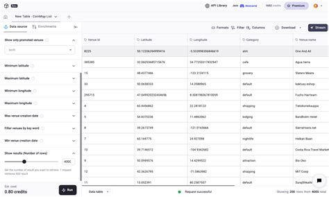 Databar Blog | How to use CoinMap API to access crypto location data