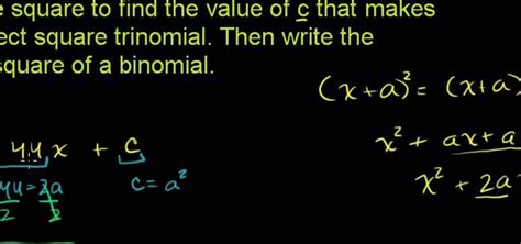 Solving Equations By Completing The Square Khan Academy - Tessshebaylo