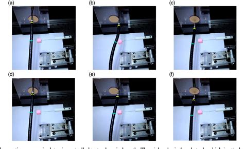 Figure 16 from Active collision avoidance for teleoperated multi ...