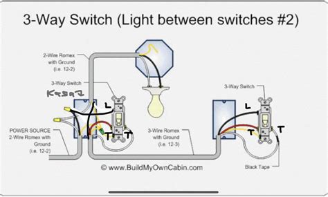 Wiring Kasa H220 3-way with Dumb switch on Dead end circuit. : r/TPLinkKasa