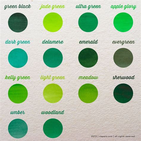 Jade Color Chart