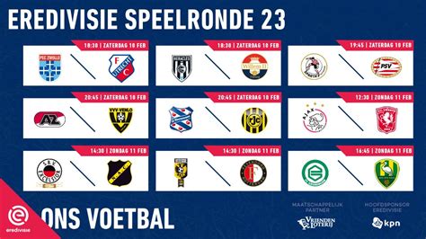 Eredivisie