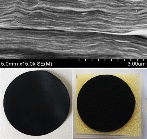 Graphene Oxide Film-Super Paper - YAAVIK MATERIALS AND ENGINEERING ...