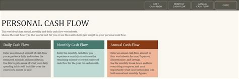 Simple Personal Cash Flow Statement Template In Excel (Download.xlsx)