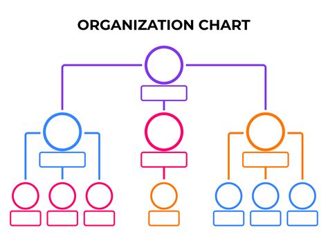 Editable Organizational Chart Template - Get Free Templates