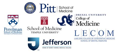 Best Medical Schools in Pennsylvania – Top Schools in the USA