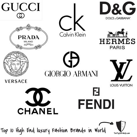 Top 10 High End Fashion Brands in World | Top 10 Brands