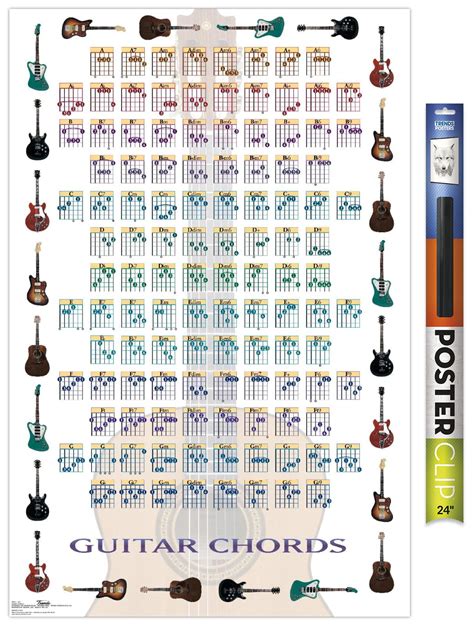 Guitar Chords II - Learn to Play Guitar Premium Poster and Poster Clip Bundle - Walmart.com ...