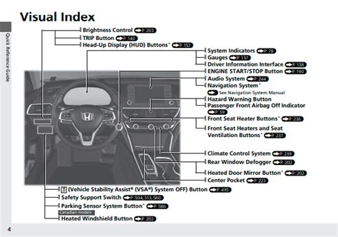 2019 Honda Accord sedan owner's manual - Zofti