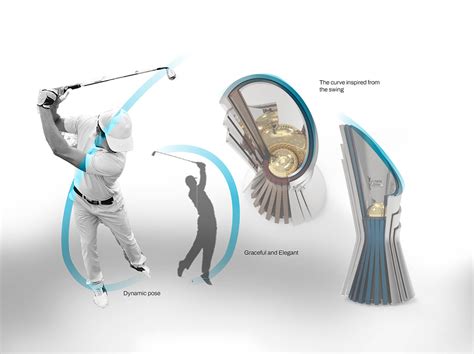 Tata Steel Tour Championship Trophy Design :: Behance