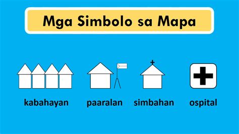 Mga Simbolo sa Mapa - A.P. 3 | Teach And Print