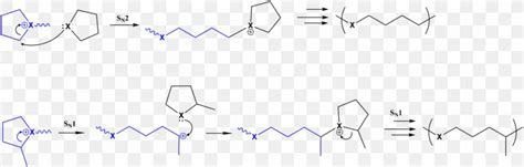 Ether Ring-opening Polymerization Cationic Polymerization ...