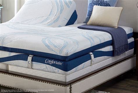 Comfortaire Ultimate - Mattress Reviews | GoodBed.com