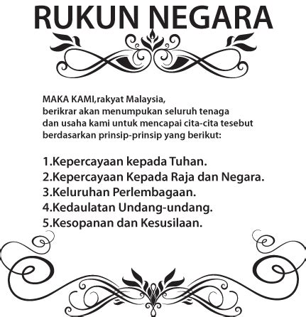 NEGARAKU MALAYSIA: Rukun Negara