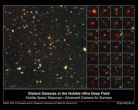 The Spectra of Most Galaxies Show Redshifts - AshantianceRamos