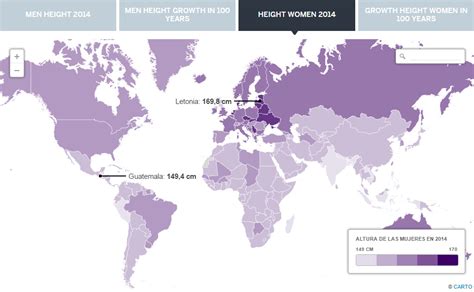 Average height by country - Vivid Maps