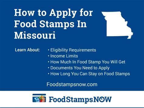 How to Apply for Food Stamps in Missouri - Food Stamps Now