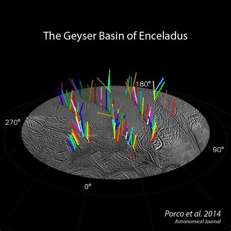 Scientists Discover 101 Geysers Erupting at Saturn’s Intriguing Icy ...