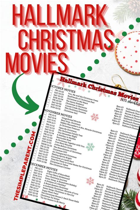 Hallmark 2025 Christmas Movie Schedule - Noelia Drew