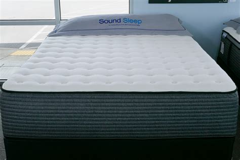 What Is A Plush Mattress? – FutonAdvisors