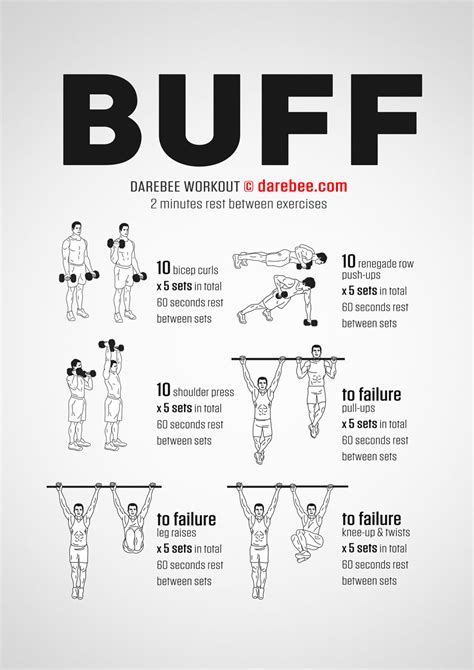 Buff Workout