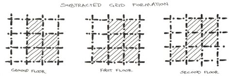 Grid House - Architecture Blog | bléuscape design