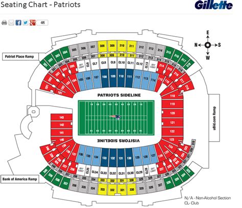 Charitybuzz: New England Patriots Season Tickets! 2 Club Seat Season ...