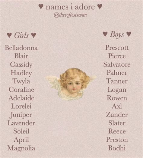 Pin on anything to help me write my book | Southern baby names, Baby ...