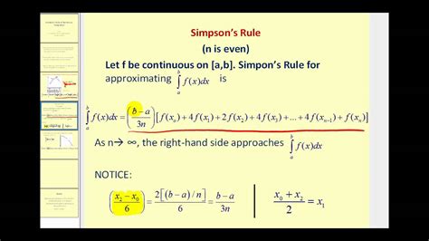 Simpson's Rule - YouTube