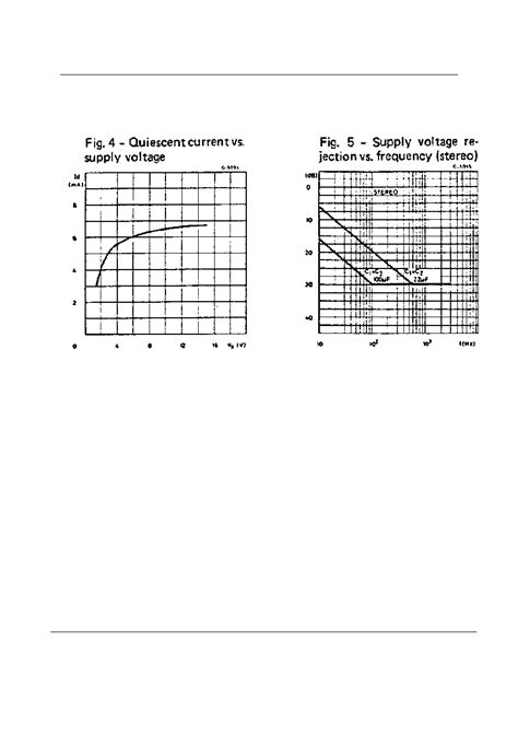 TDA2822 datasheet(7/7 Pages) TGS | DUAL POWER AMPLIFIER