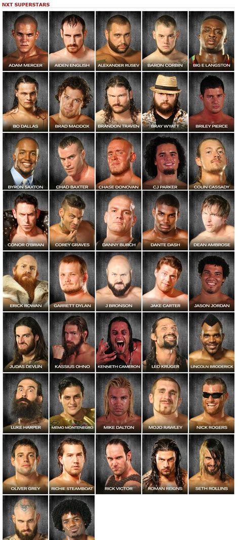 Just came across the original NXT roster page : r/SquaredCircle