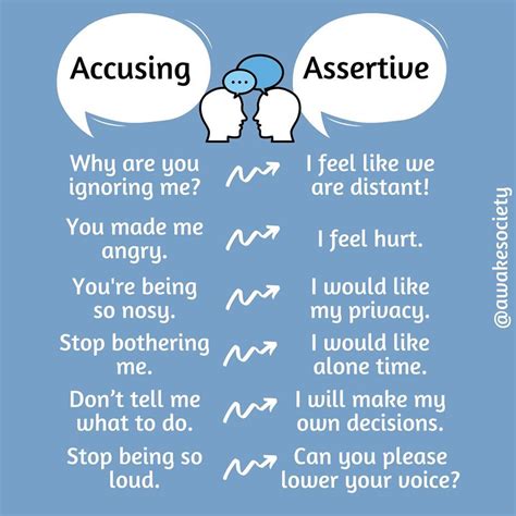 Assertive communication | Assertive communication, Assertiveness ...