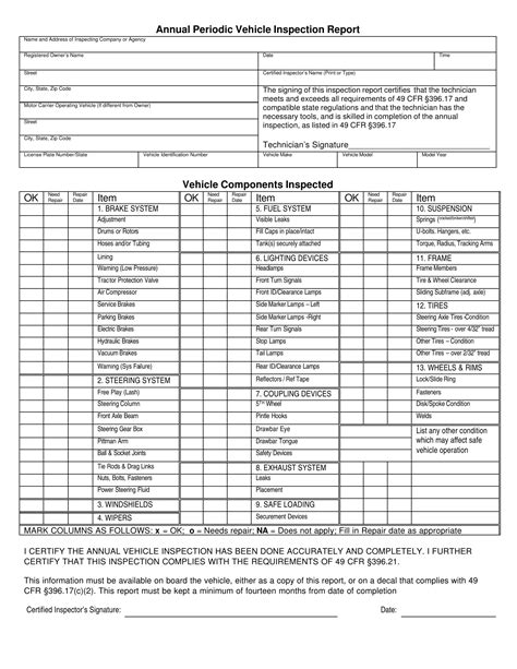 Blank Dot Vehicle Inspection Forms | Fill Out and Print PDFs