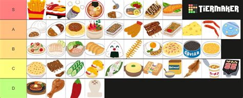 Food Tier List (Community Rankings) - TierMaker