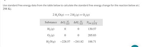 Calculation Of Entropy With Examples