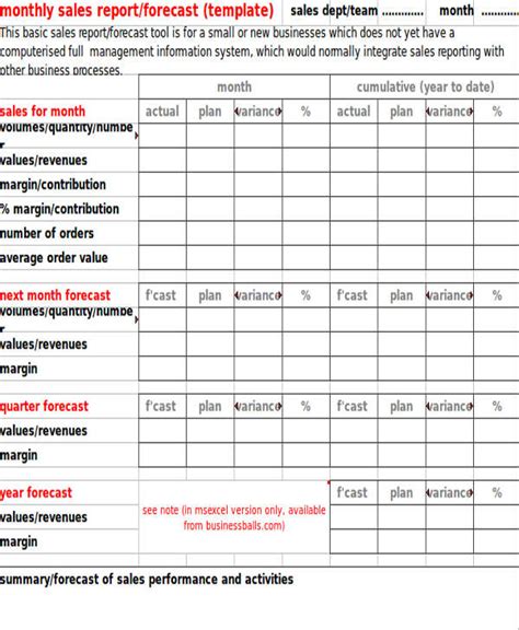 Sales Plan Template Excel Free Download