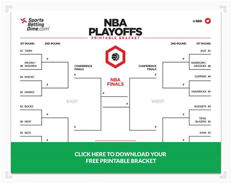 Playoff Bracket Editor