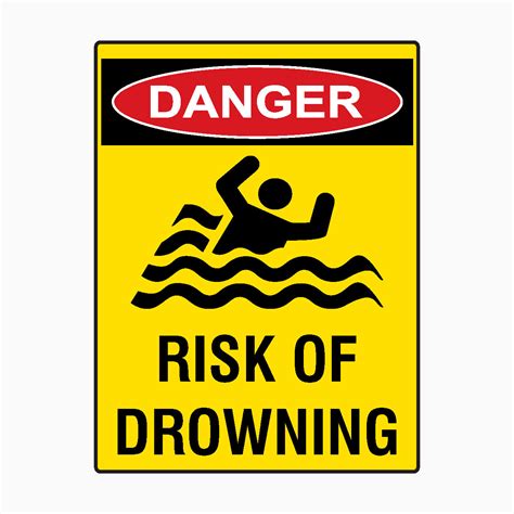 RISK OF DROWNING SIGN - DANGER SIGN – Get signs