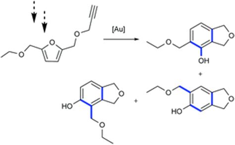 Synthesis of phenols from hydroxymethylfurfural (HMF) - Green Chemistry (RSC Publishing)