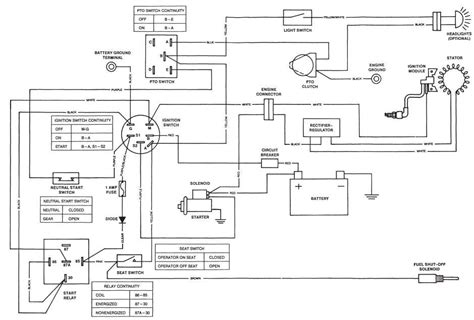 John deere ignition switch diagram