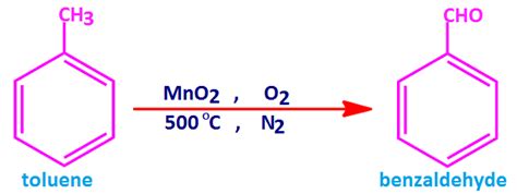 MnO2 oxidation reaction with example - PG.CHEMEASY