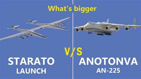 Worlds Two Largest Aircraft Comparison Startolaunch vs Anotonva Mariya An-225 #largestaircraft# ...