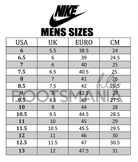 Top 35+ Về Nike Size Chart Mới Nhất