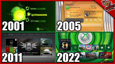 Xbox Dashboard Evolution 2001-2023 (Xbox Original, Xbox 360, One, Series X) - YouTube