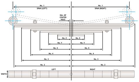 Diagram Of Leaf Spring