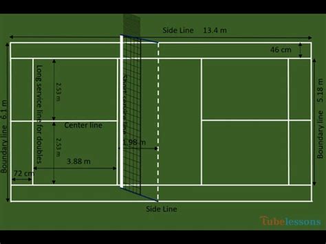 Badminton Court Measurement For Singles : What Is The Length And ...