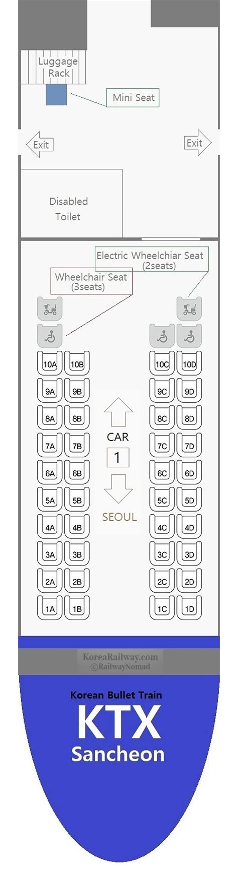 Ktx Seating Map